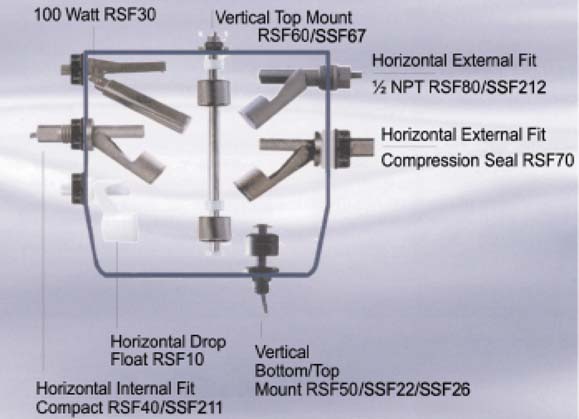 Float switch RSF10 by Cynergy